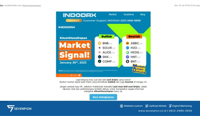 sebutkan keunggulan iklan di internet terbaru