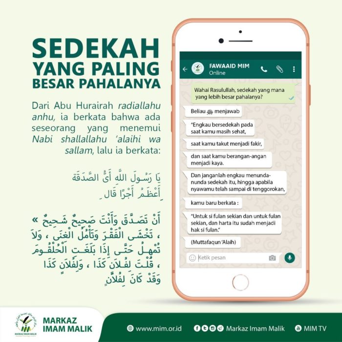 sedekah yang paling besar pahalanya