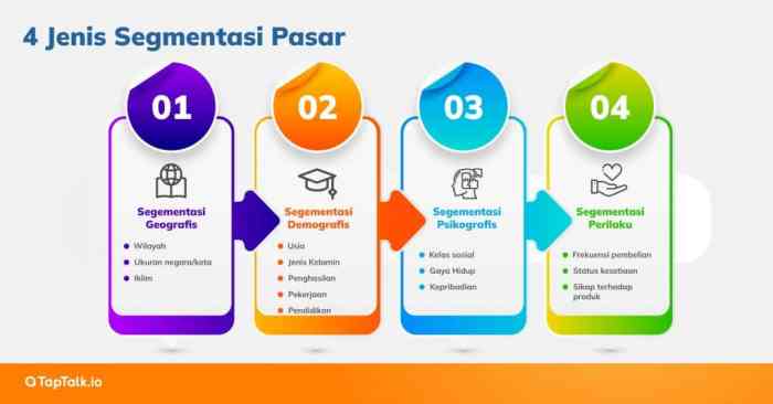 beda konsumen dan customer