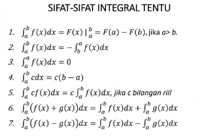 cara mengerjakan integral tentu