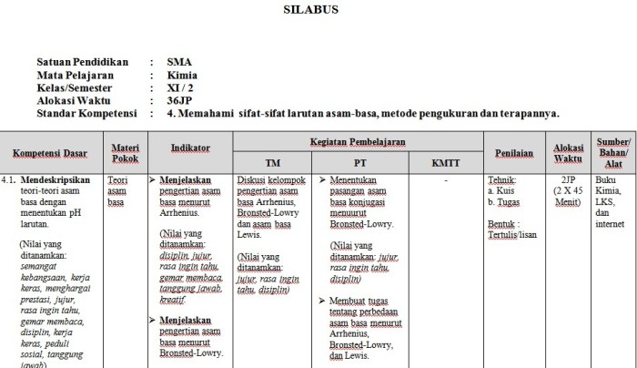 soal penjas kelas 11 semester 1 terbaru