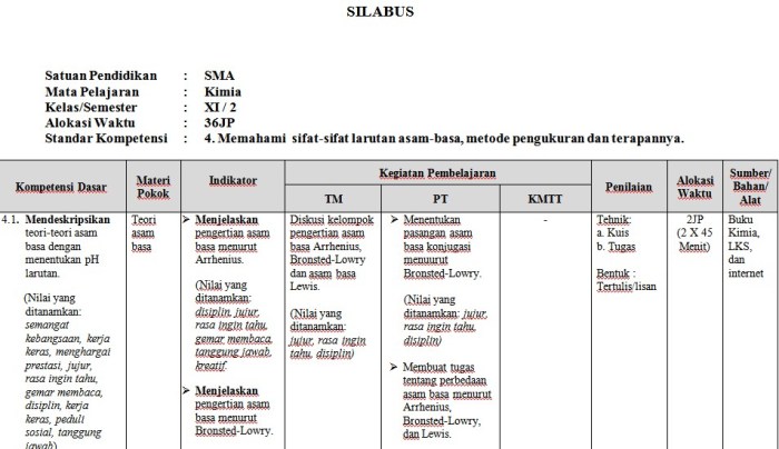 Materi bahasa indonesia kelas xi semester 2