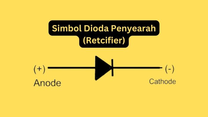 kegunaan dari rectifier adalah terbaru