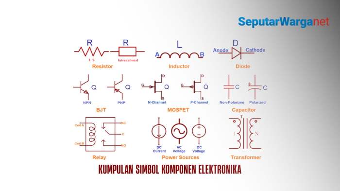 Simbol komponen elektronika dan fungsinya