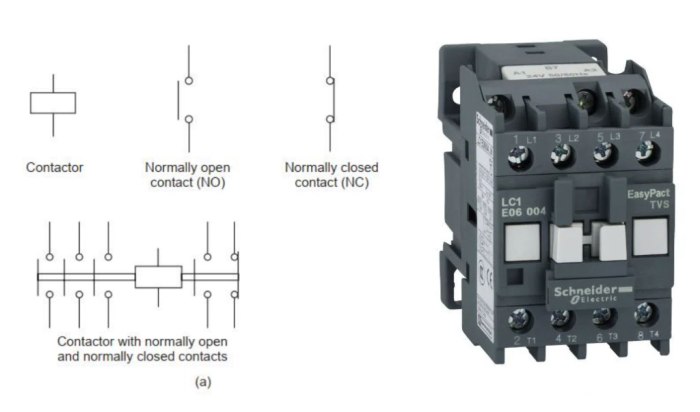 fungsi kontaktor 3 phase terbaru