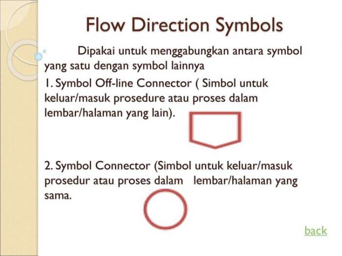 Offline connector symbol yang benar adalah