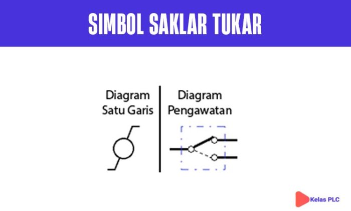 gambar pengawatan saklar tukar