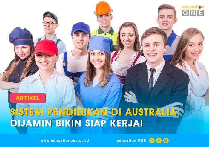 australia sistem pendidikan perbandingan