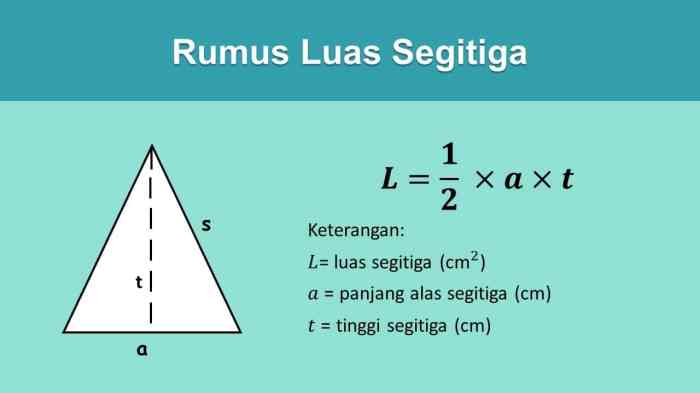 rumus pythagoras segitiga lancip