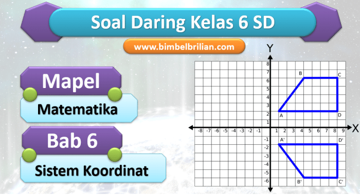 soal titik koordinat kelas 6 terbaru