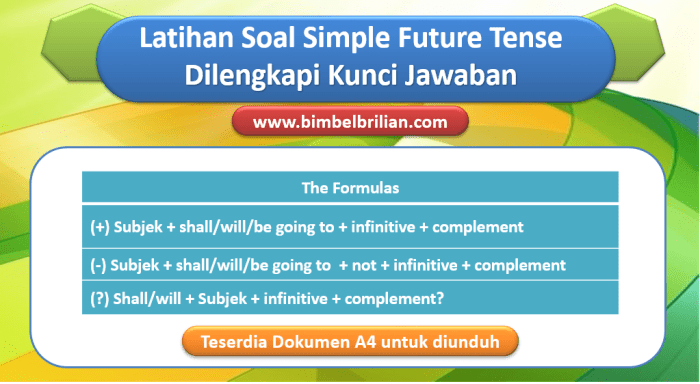 soal future continuous tense