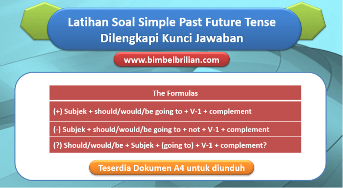 soal pilihan ganda simple present tense