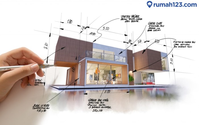 sebutkan 10 fungsi rumah terbaru