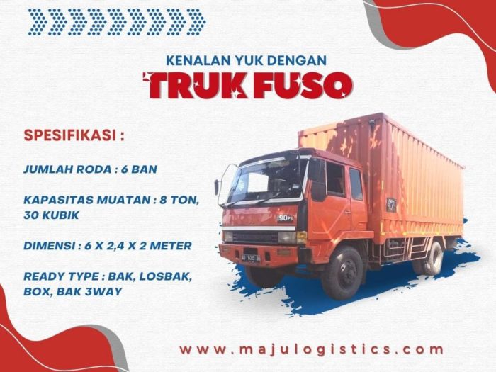 tinggi bak truk dari tanah terbaru