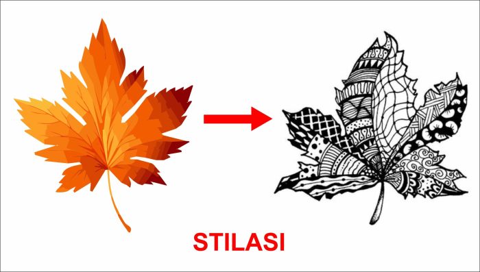 apa yang dimaksud dengan row terbaru