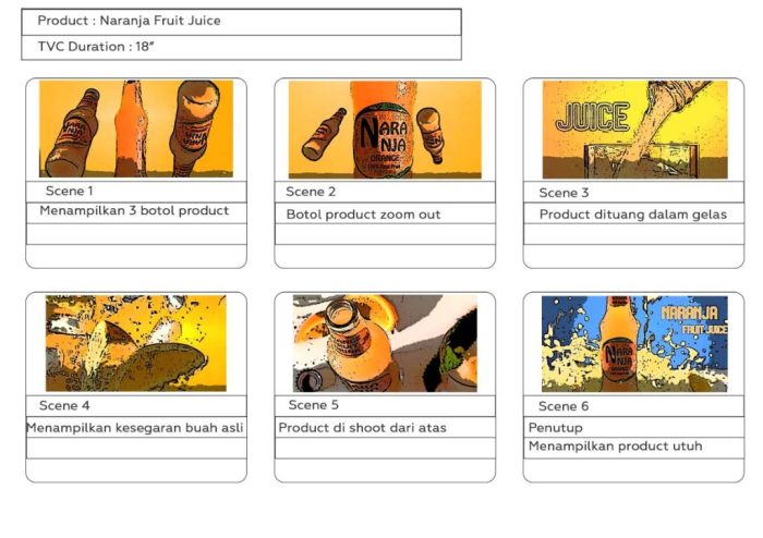 story board iklan minuman terbaru
