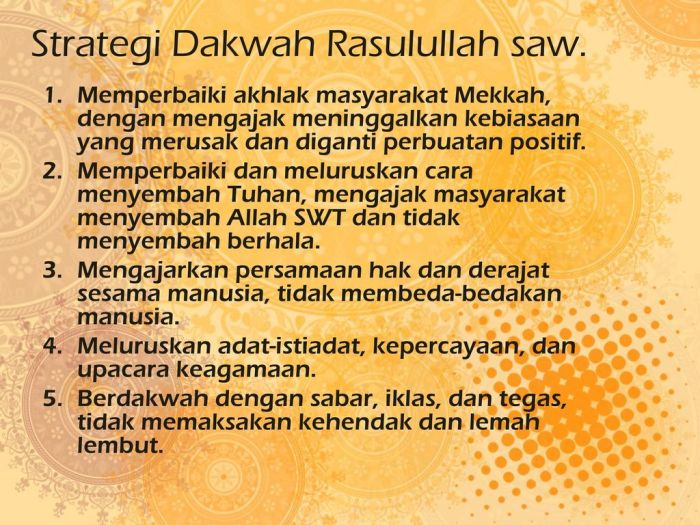 madinah rasulullah dakwah strategi abusyuja abu syuja