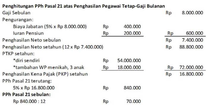 cara menghitung jasa modal