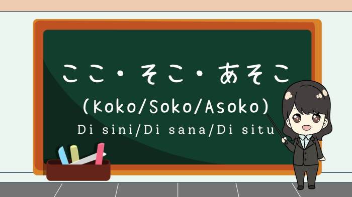 koko dalam bahasa jepang