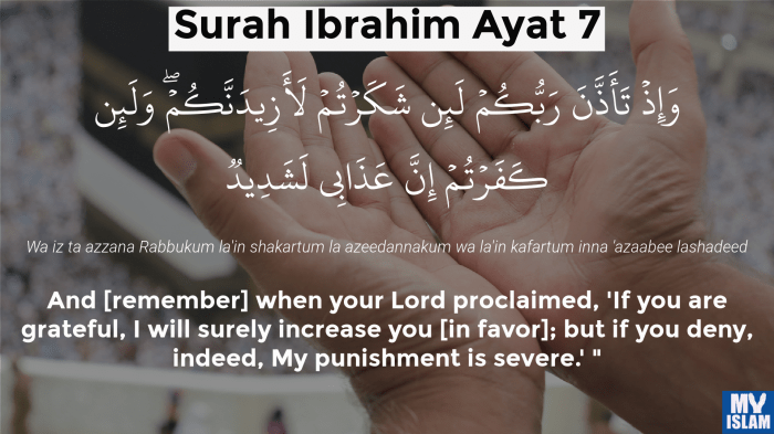 tafsir surat ibrahim ayat 24 25