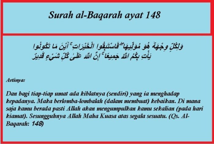 al baqarah 148 arti perkata