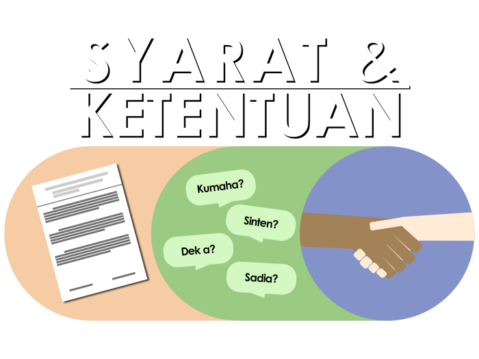 perbedaan syarat dan ketentuan terbaru