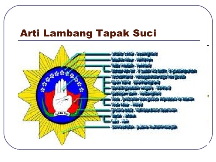 makna lambang tapak suci