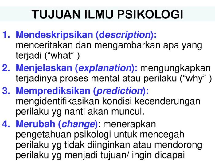 hubungan psikologi dengan ilmu lain terbaru