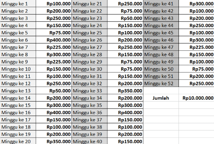 tulisan 2 juta dalam angka