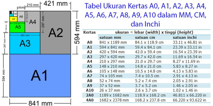 3r 10r perbandingan 2r seri 12r 4r 20r 8r 16r 5r inci jenis itkoding 6r