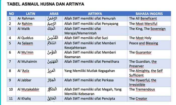 for what artinya bahasa indonesia terbaru