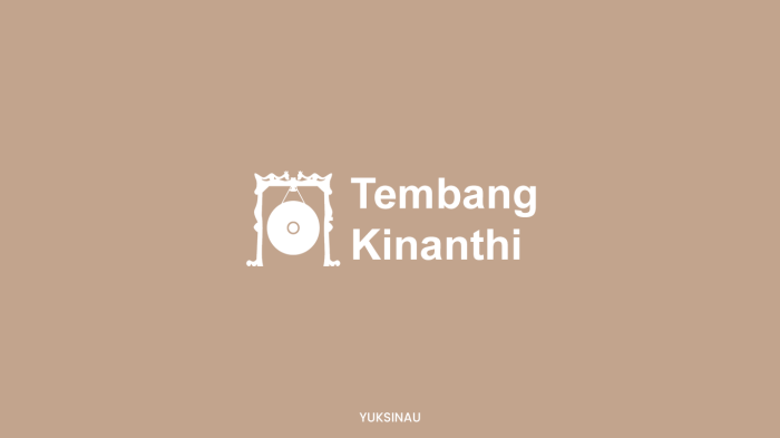 tembang kinanthi serat wulangreh