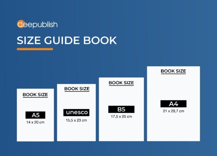 ukuran buku gambar a4 dalam cm