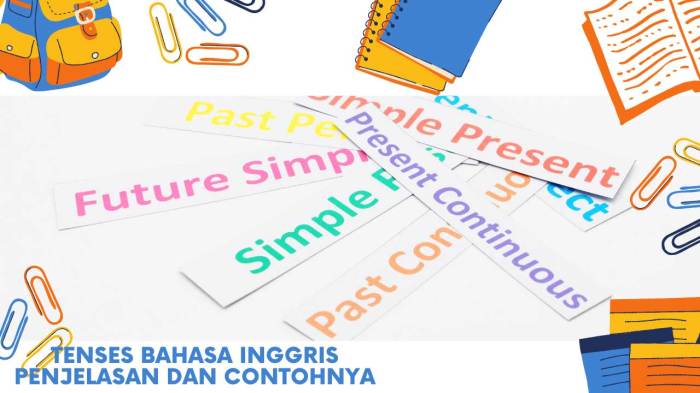 kasus dalam bahasa inggris terbaru