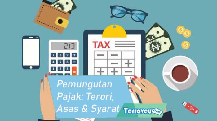 teori yang mendukung pemungutan pajak