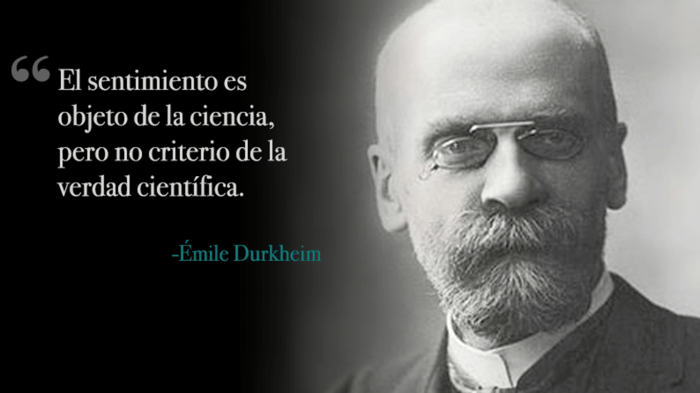 teori fungsi emile durkheim