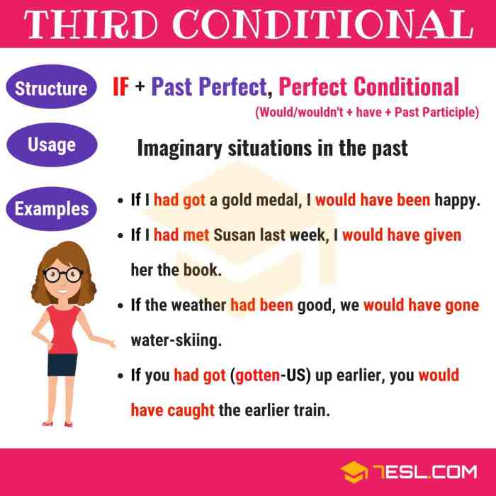 contoh kalimat second conditional