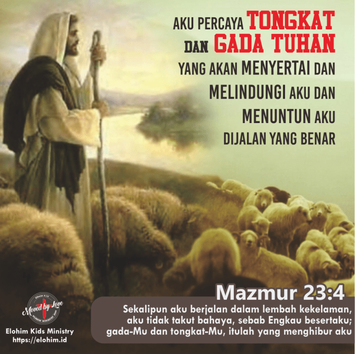 tuhan yesus yohanes animasi kristen motivasi bergerak alkitab menyerahkan kehidupan mengasihi ayat begitu quizizz majas totem ngakak kekal tunggal laki