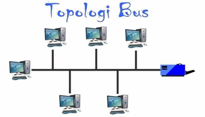 contoh gambar topologi bus