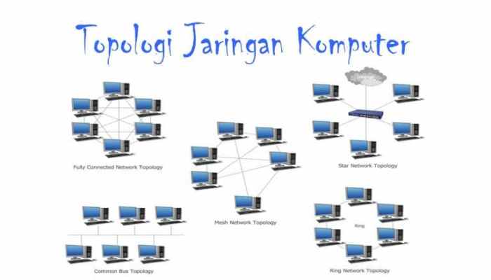 peer menghubungkan jaringan lan komputer tanpa lain topologi utp kekurangan kelebihan pengertian