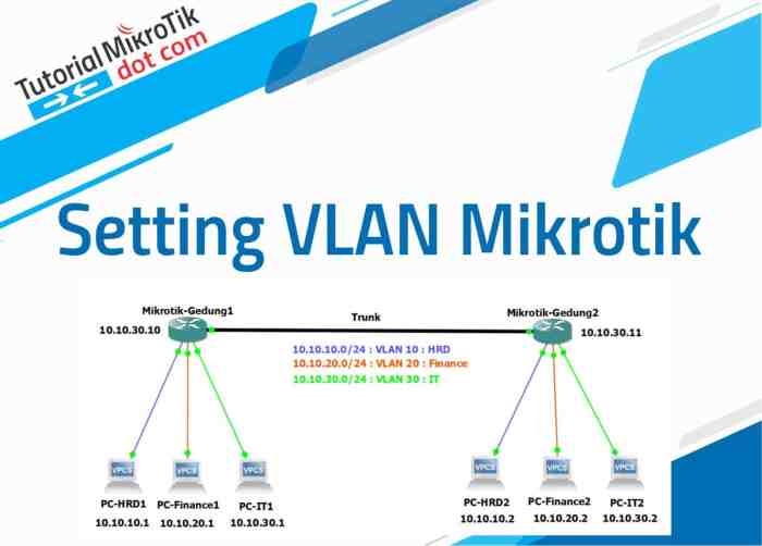 membuat vlan di mikrotik