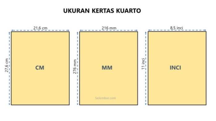 ukuran kertas kuarto di word terbaru