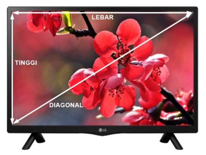 ukuran tv 21 inch berapa cm terbaru