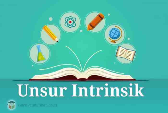 unsur intrinsik novel atheis