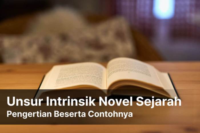 unsur intrinsik novel atheis terbaru