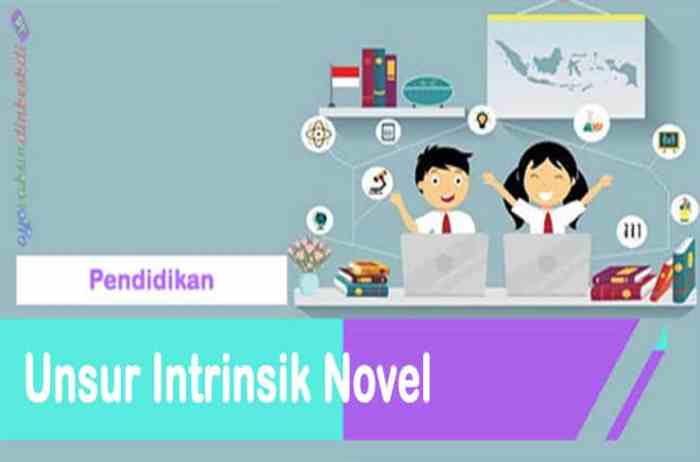 unsur intrinsik novel atheis terbaru