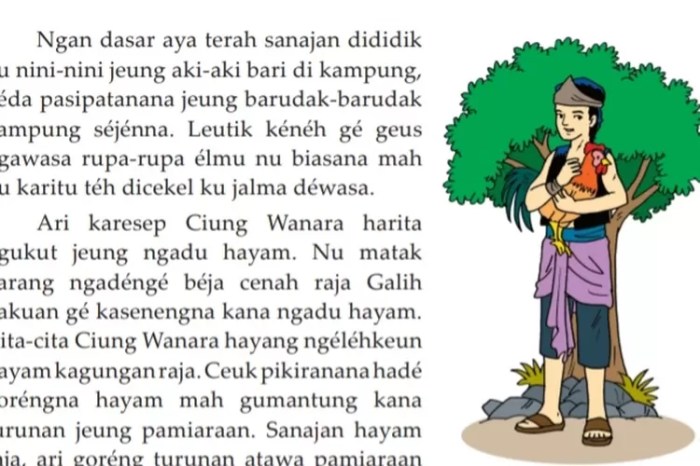 carita pantun ciung wanara terbaru