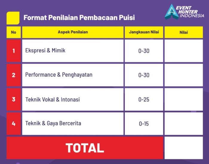 contoh lomba cipta puisi