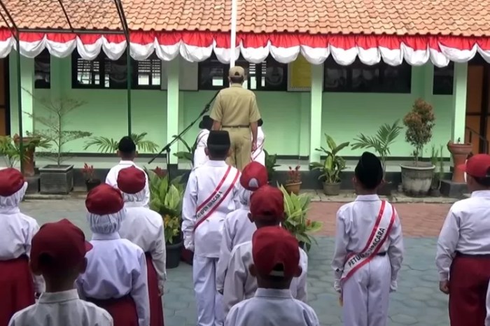 angket siswa penilaian contoh oleh kebutuhan smk sma smp