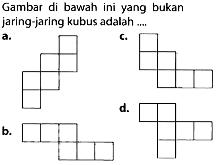 yang bukan termasuk pasar abstrak adalah